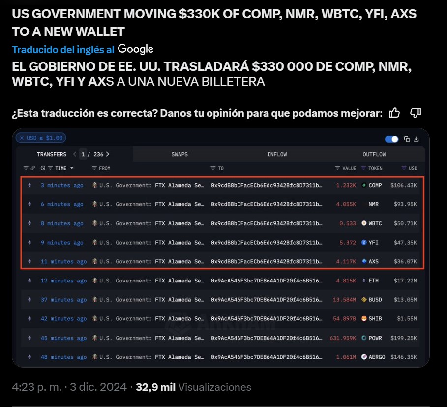 Incautaciones de criptomonedas de Estados Unidos