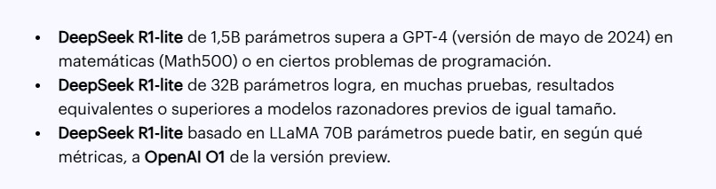 Poder de DeepSeek R1