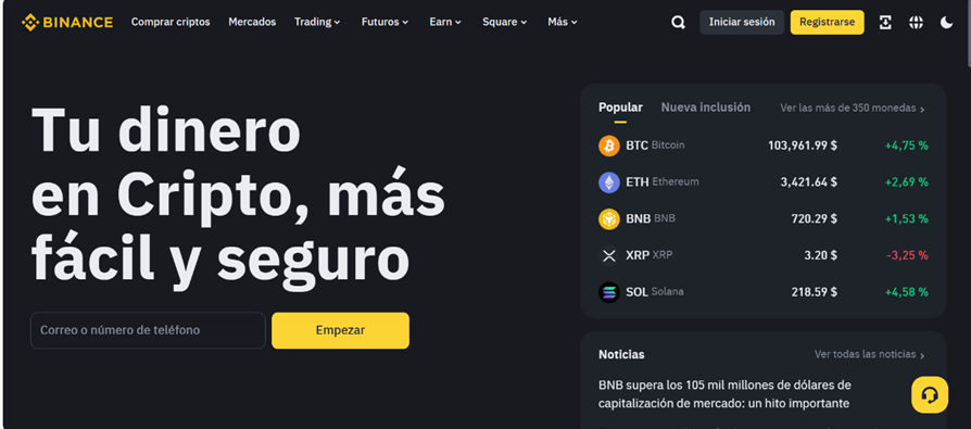 Binance se ha convertido en uno de los sitios de intercambio más populares a nivel mundial.