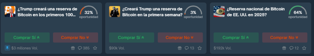 Apuestas en Polymarket sobre cuándo Trump creará la reserva de bitcoin