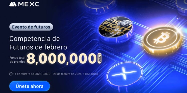 MEXC competencia de trading de futuros.