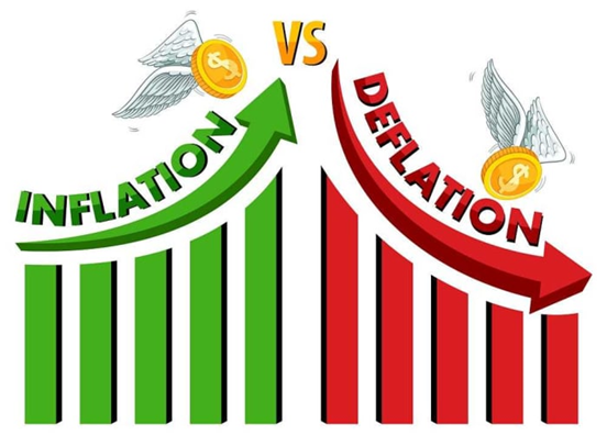 Inflación vs deflación. 
Fuente: 6 Basic MONEY terms that only few people know. - HubPages
