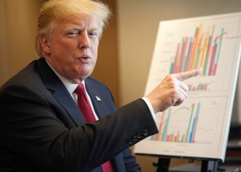 El presidente Donald Trump mañana pondrá en marcha nuevos aranceles. Fuente: Grok.