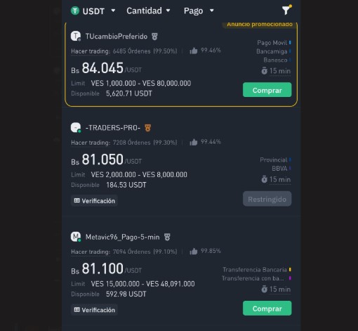 dólar cripto supera los 80 bolívares en Binance