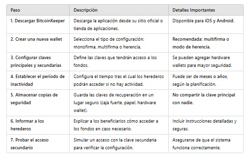 Imagen que especifica paso a paso como se configura la wallet en aplicación móvil