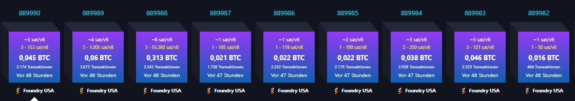 9 bloques de Bitcoin minados de manera consecutiva