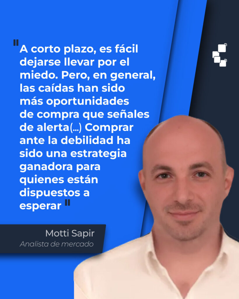 Cita de Motti Sapir: “A corto plazo, es fácil dejarse llevar por el miedo. Pero, en general, las caídas han sido más oportunidades de compra que señales de alerta (…) Comprar ante la debilidad ha sido una estrategia ganadora para quienes están dispuestos a esperar.”