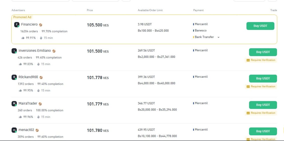 Captura de pantalla del mercado P2P de Binance, en su par USDT-VES.