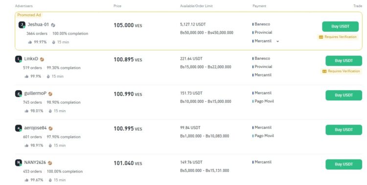 Una captura de pantalla de las cotizaciones del USDT por bolívares en el mercado P2P de Binance.