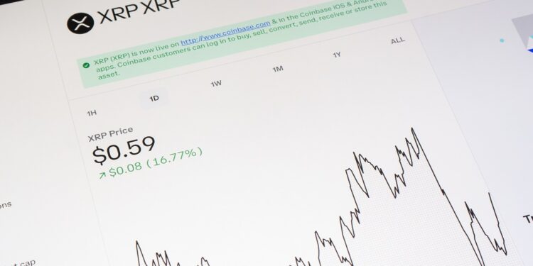 Gráfico genérico del precio de XRP.