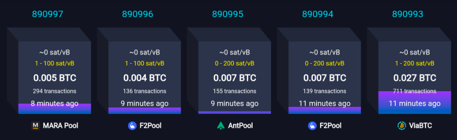 Bloques de la red Bitcoin según el explorador mempool.space.