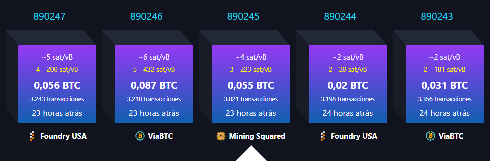 El primer bloque minado de MIning Square