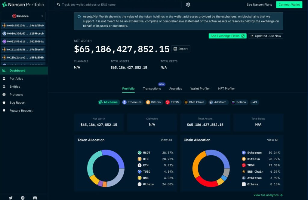 Imagen del portafolio de Nansen para el análisis on-chain