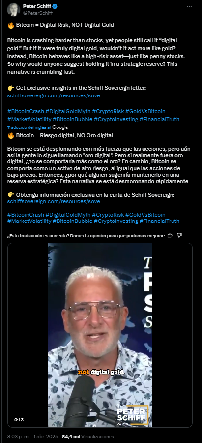 Peter Schiff le dice a su audiencia que bitcoin se está desplomando más fuerte que las acciones y por lo tanto no es oro digital.
