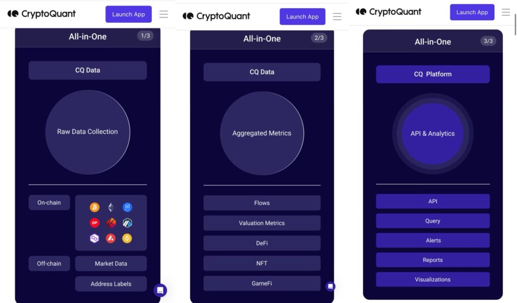 Aplicación móvil de la herramienta de análisis on-chain cryptoquant
