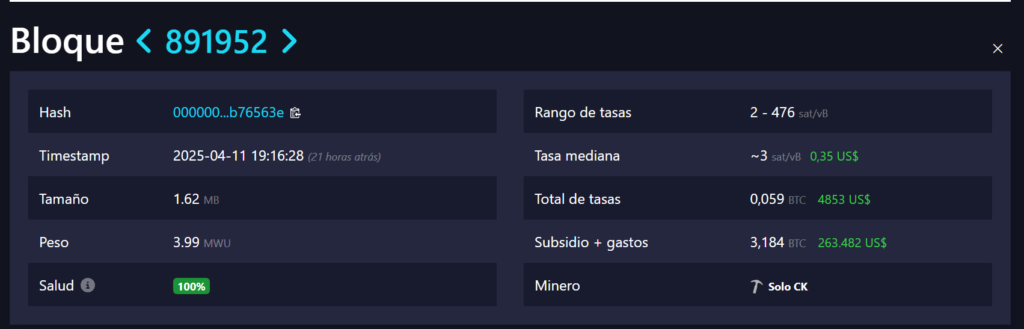 Bloque 891.952 en la mempool de Bitcoin