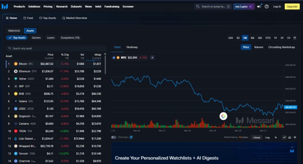 Página web de messari, con los productos, criptomonedas y características que ofrece
