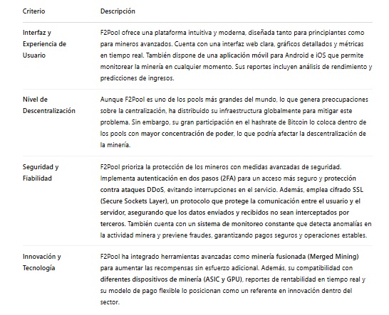 Características técnicas del pool de minería F2Pool