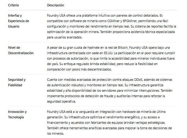 Características técnicas del pool de minería bitcoin
