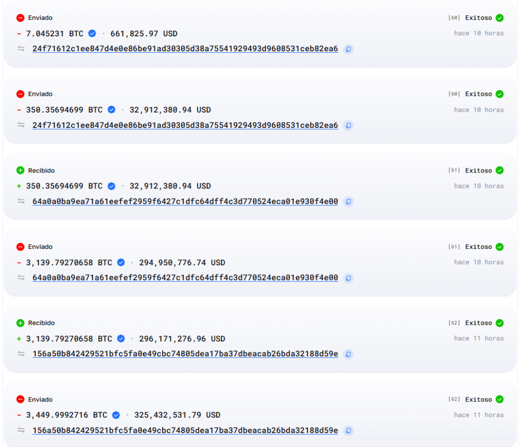 Movimientos en la dirección de bitcoin (BTC) del presunto hacker