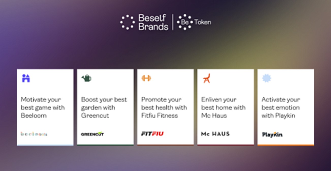 Logo de la empresa Beself Brands sobre cuadros con sus marcas.