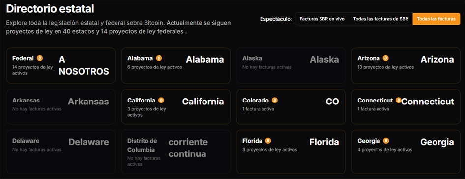 Bitcoin Law muestra que 40 estados tienen en discusión proyectos de ley sobre bitcoin y criptomonedas.