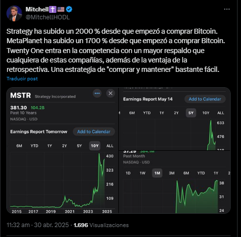 Un comentario en X sobre la competencia en la acumulación corporativa de bitcoin.