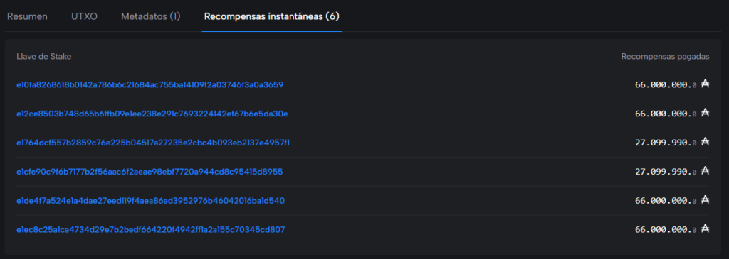 Imagen de operaciones hechas en la red Cardano.