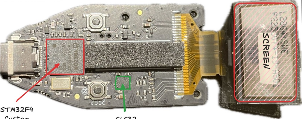 Placa interna de una hardware wallet con el microcontrolador STM32F4, chip EL32 y pantalla conectada por cinta plana