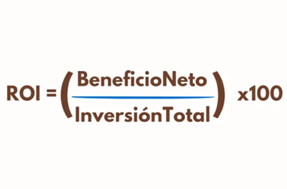 Fórmula ROI: Beneficio Neto dividido entre Inversión Total, multiplicado por 100.