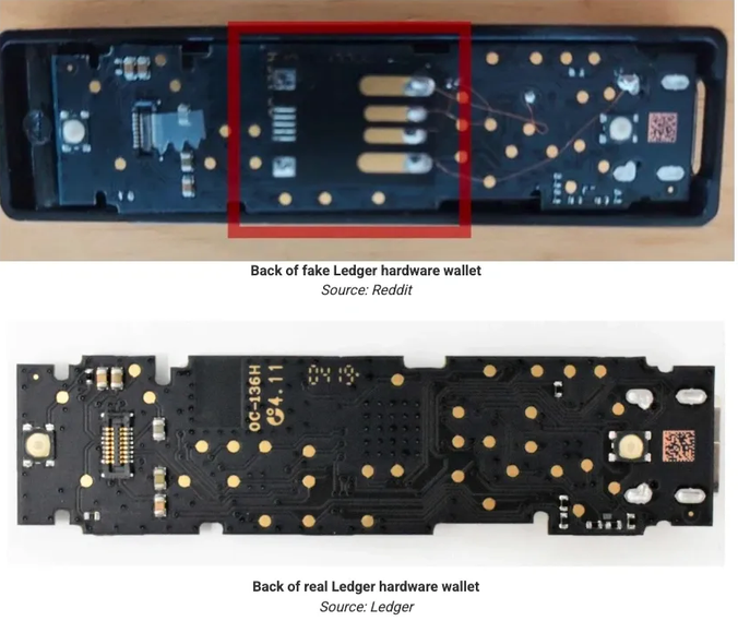 imagen del interior de una wallet Ledger.
