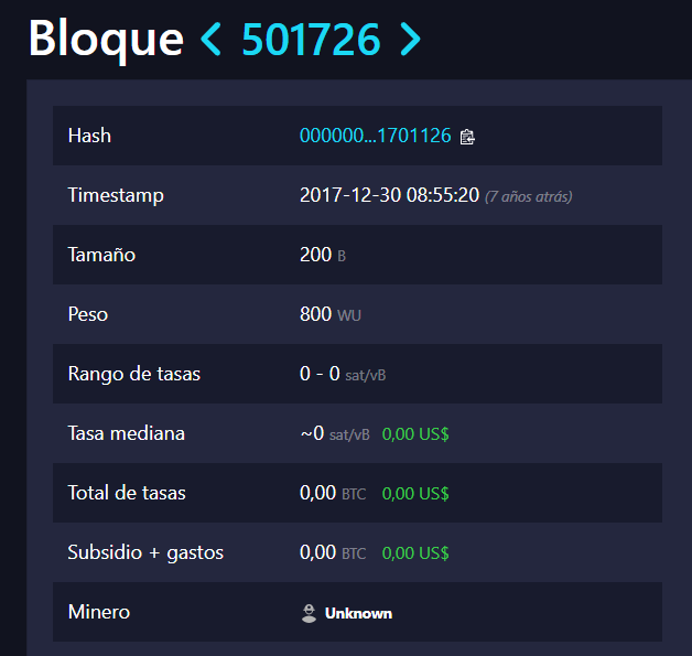 Data del bloque 501726 en la mempool.