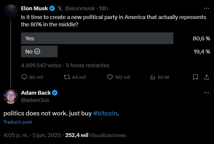 adamback-elonmusk-bitcoin-politica