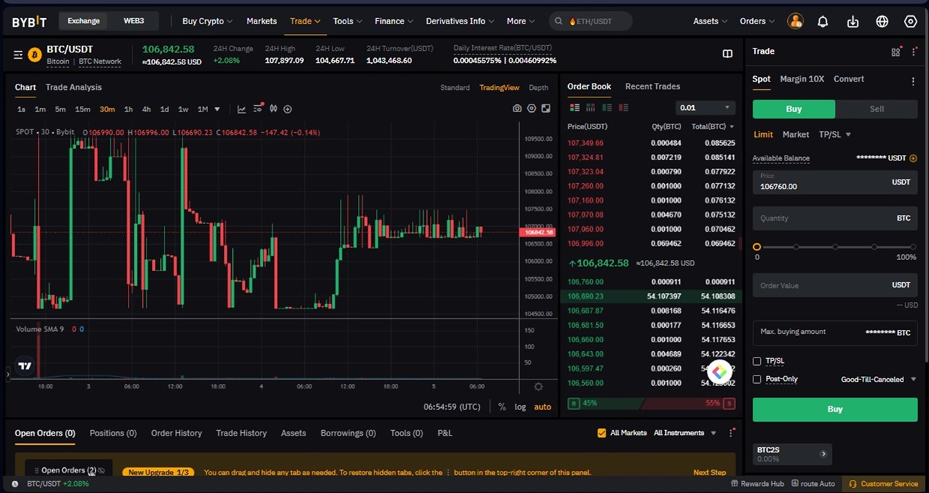 Pantalla de trading de la plataforma de Bybit.