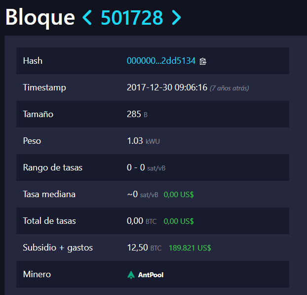 Data del bloque 501728 en la mempool.
