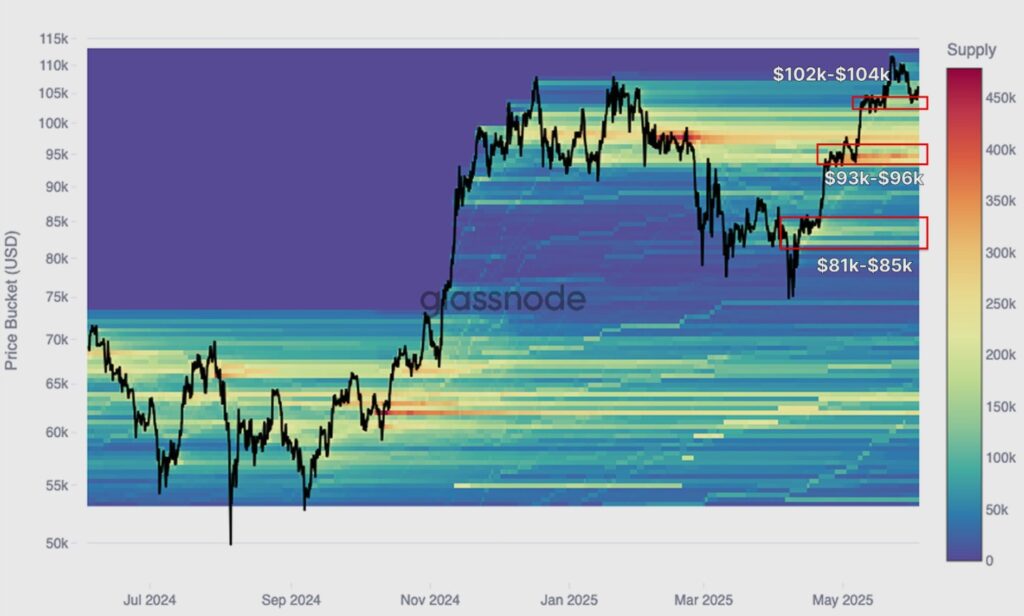 Mapa de calor del precio de bitcoin.