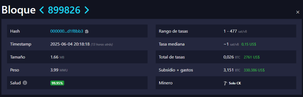 Bloque 899.826 de Bitcoin, según mempool.space