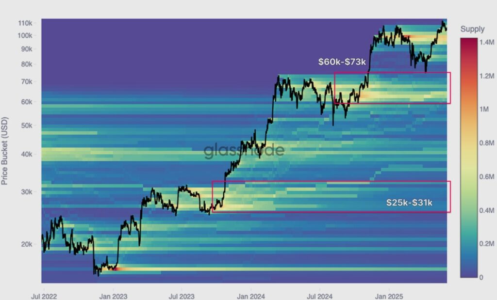 Mapa de calor del precio de bitcoin.