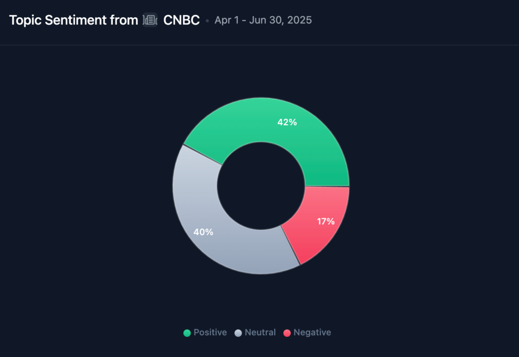 bitcoin-forbes-articulos-records