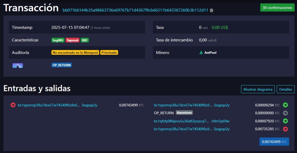 Transacción con comisión cero en Bitcoin, minada por Antpool