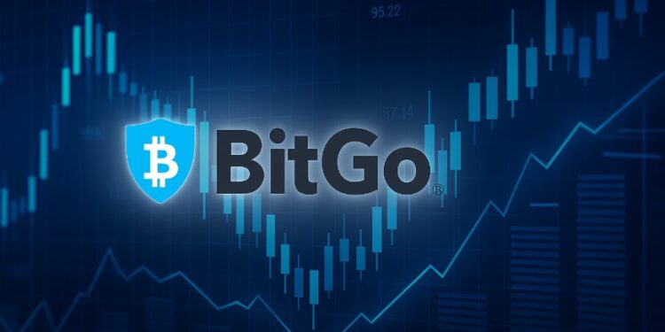 BitGo con gráficas de mercados.