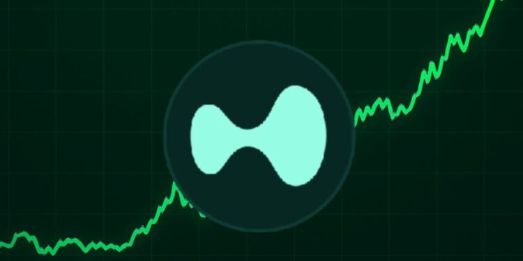 Gráfico en verde con HYPE.