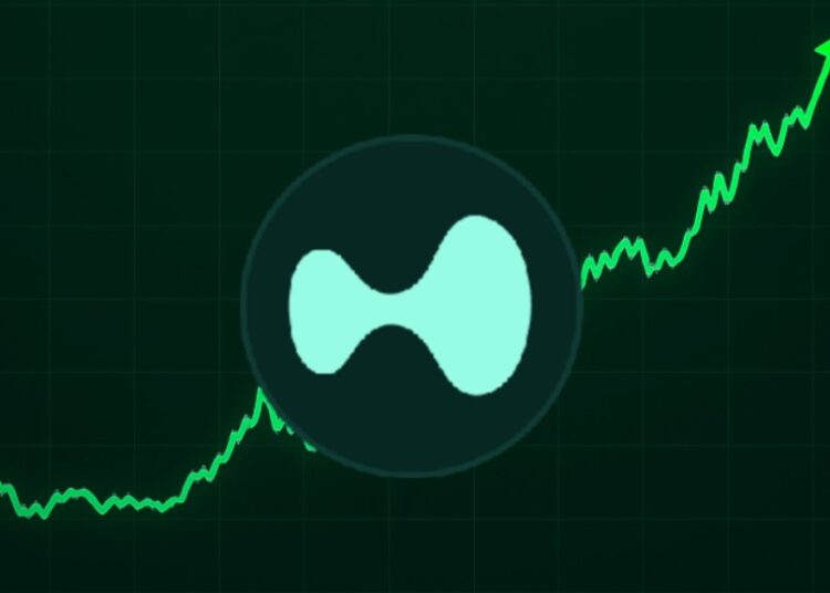 Gráfico en verde con HYPE.