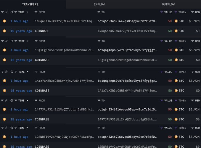 Imagen de Arkham Intelligence mostrando la actividad de direcciones de mineros durmientes.