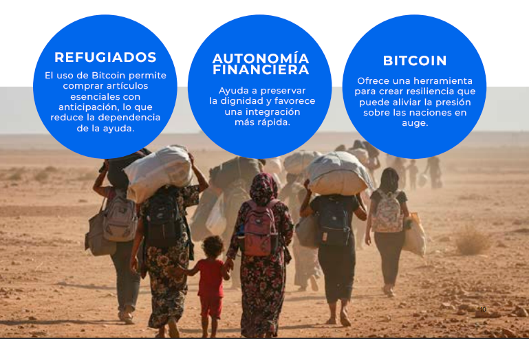 Un grupo de refugiados camina a las afueras de la frontera de su país y muchos de ellos llevan bitcoin, como revela un estudio.
