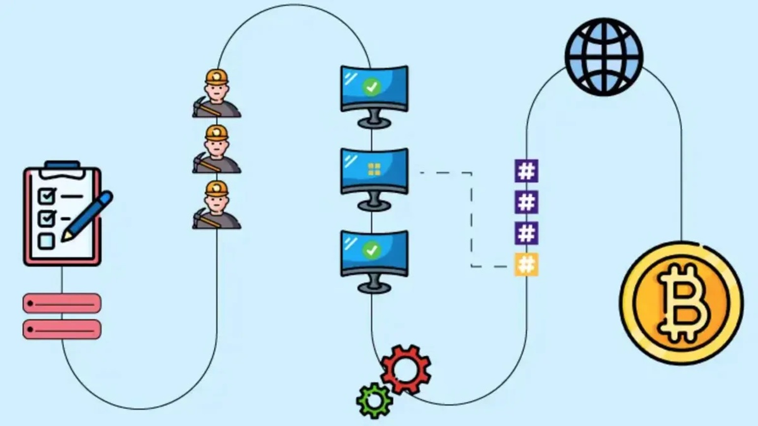 Diagrama de flujo de validación de transacciones en la red Bitcoin.