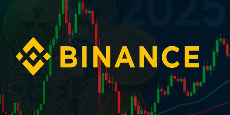 Binance con gráficas, criptomonedas y el año 2025.