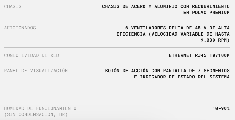 Captura de especificaciones de Proto Rig.
