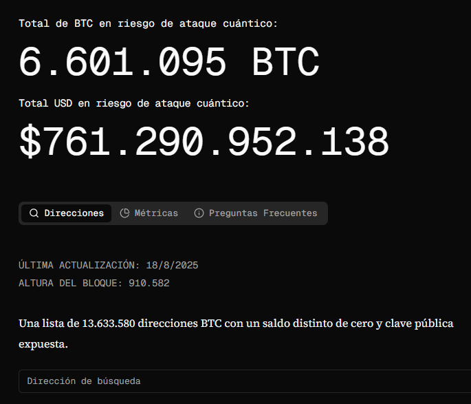 Buscador de Bitcoin Risq List.