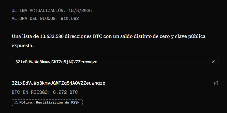 captura de la direccion del salvador en Bitcoin Risq List.
